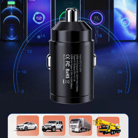 Compacte Auto Lader – Snelladen