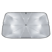 Αναδιπλούμενη ηλιοπροστασία – Άνεση και δροσιά στο αυτοκίνητό σας 