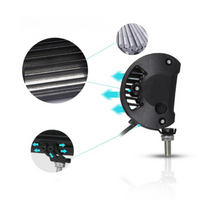 Feux LED Antibrouillard Auto — Haute Luminosité Étanche