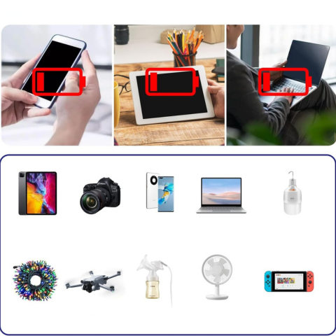 ממיר זרם לרכב – שקעי חשמל ופורט USB מהירים 