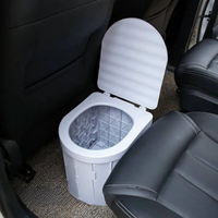 Draagbare Toiletten Voor Auto – Hygiënische Oplossing Voor Al Uw Verplaatsingen 